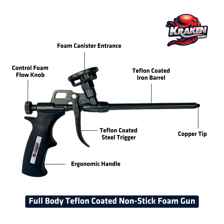 Spray Foam Gun