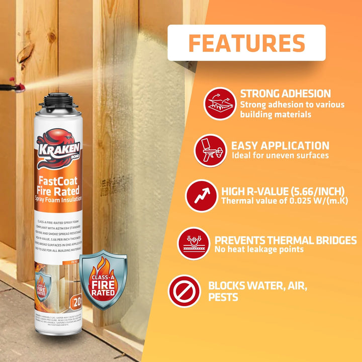 FastCoat Insulation Spray Foam, Closed Cell Expanding Foam | Class A Fire Rated