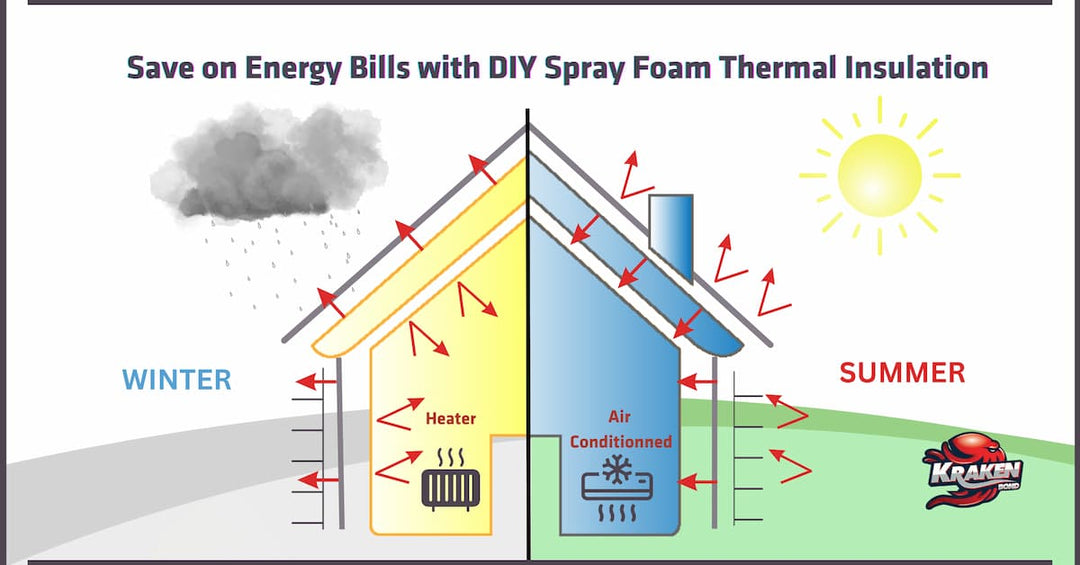 Save on Energy Bills with DIY Spray Foam Thermal Insulation Blog Banner