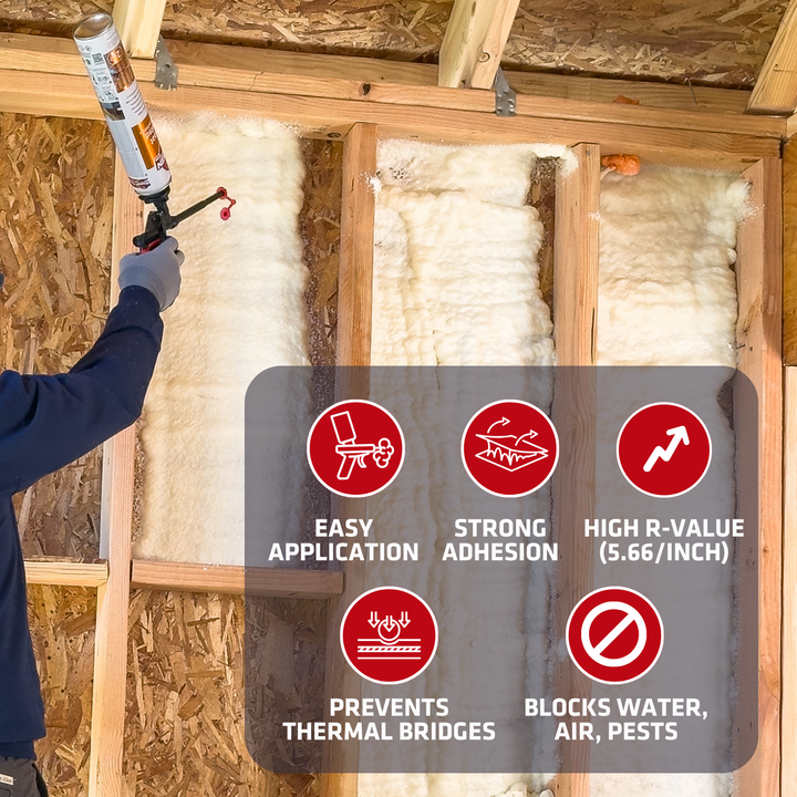 FastCoat Insulation Spray Foam Kit | Class A Fire Rated
