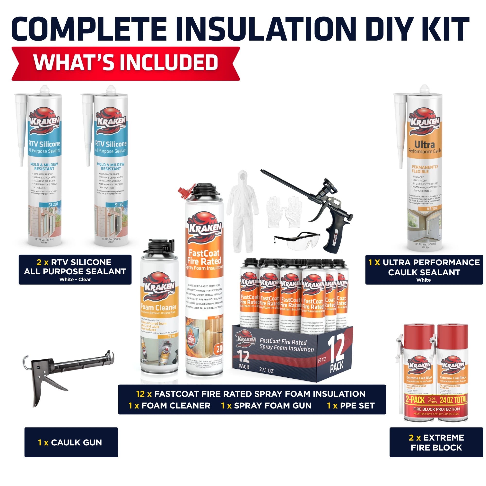 Insulation DIY Kit
