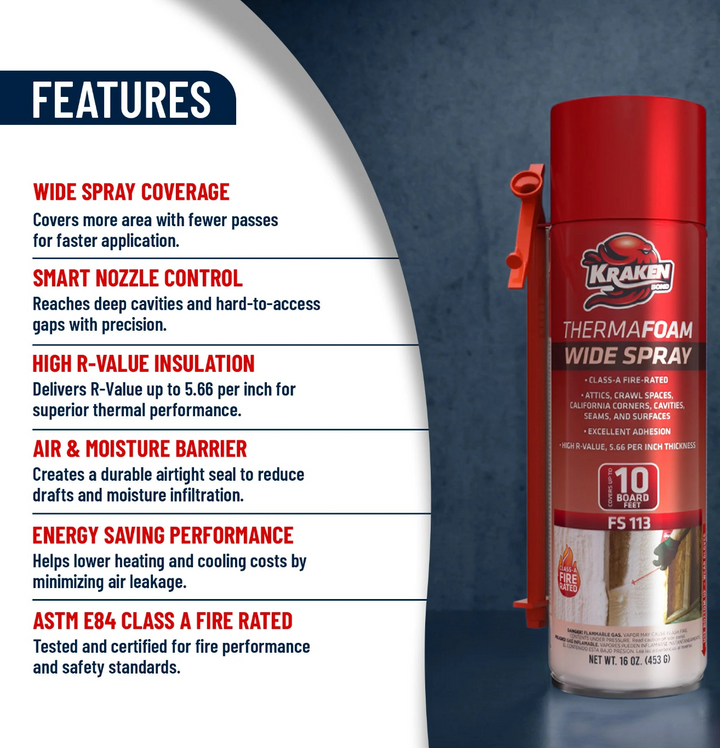 FastCoat 12-Can Complete Insulation DIY Kit with Sealants &amp; Fire Block
