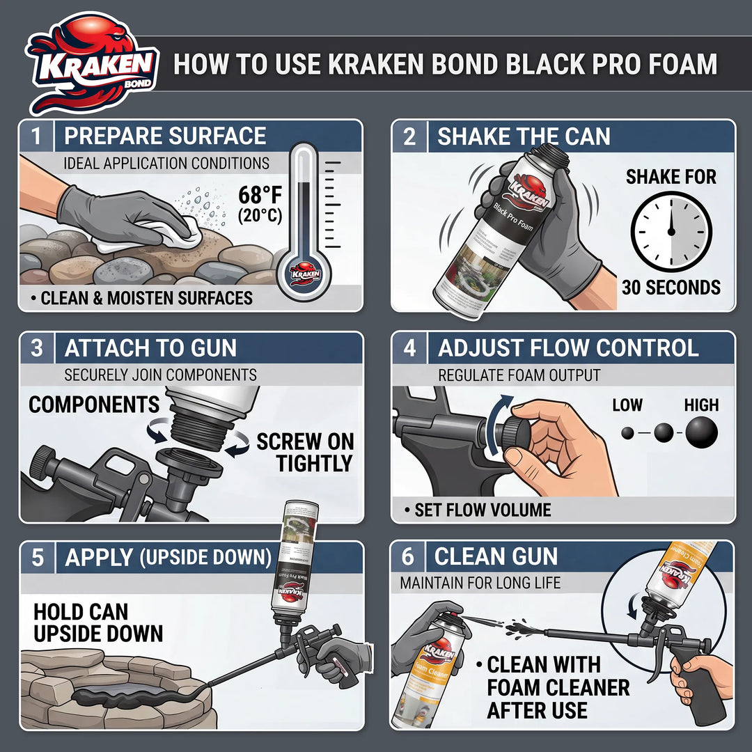 Pro Black Foam Waterfall &amp; Landscape Adhesive Sealant– Gun Use 24 oz