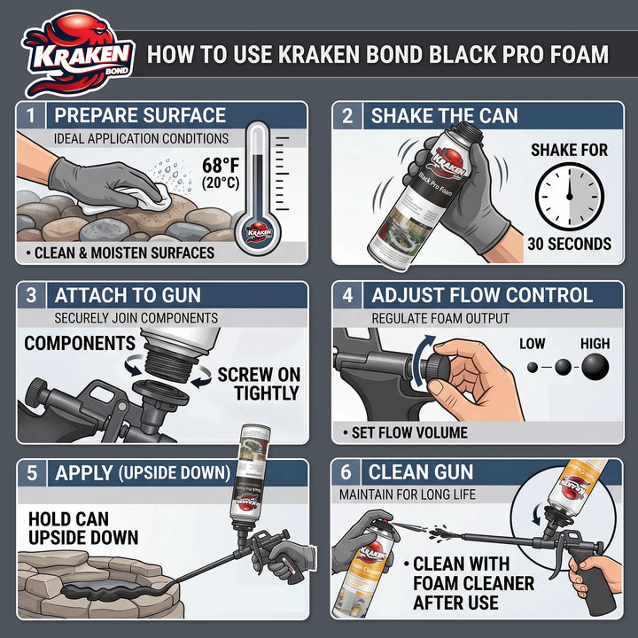 Pro Black Foam Waterfall &amp; Landscape Adhesive Sealant– Gun Use 24 oz