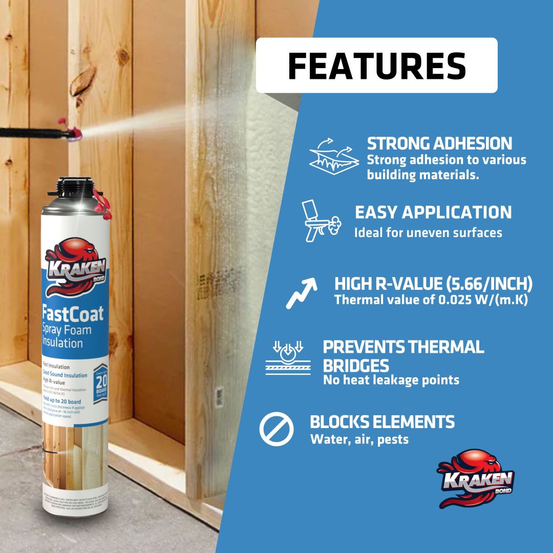 Fastcoat Insulation Spray Foam, Closed Cell Expanding Foam