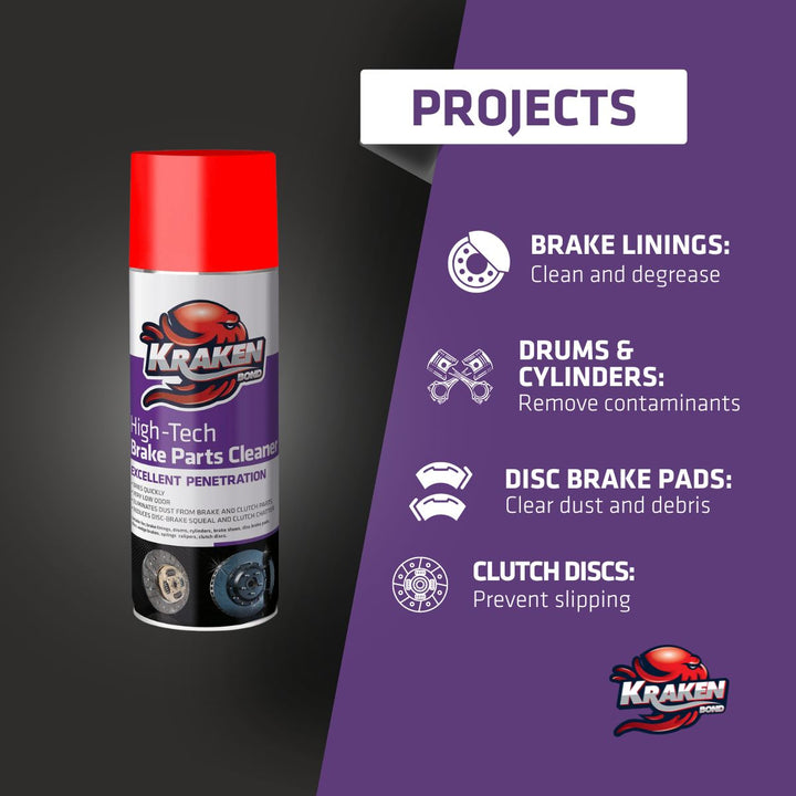 Brake & Clutch Cleaner 12.3 OZ 500Ml