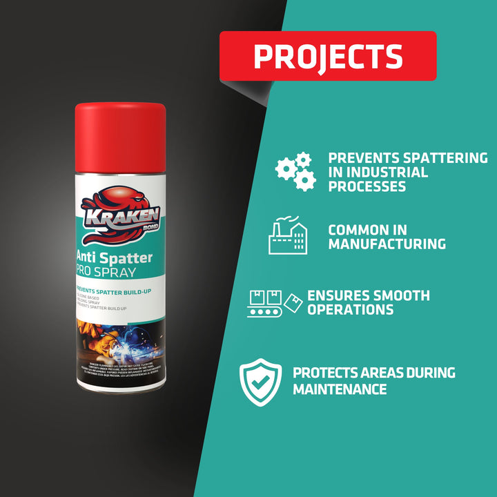 Welding Anti-Spatter Pro Spray