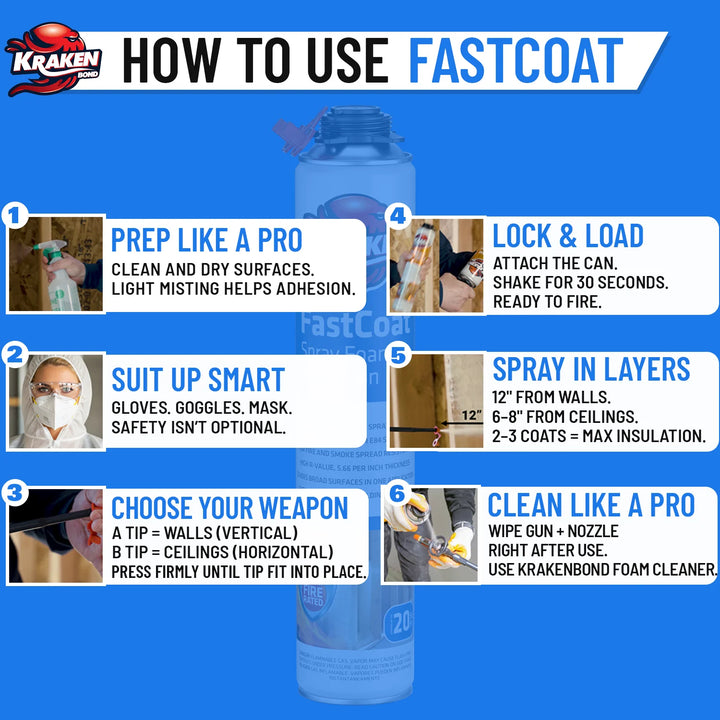 FastCoat Insulation Spray Foam, Closed Cell Expanding Foam | Class A Fire Rated