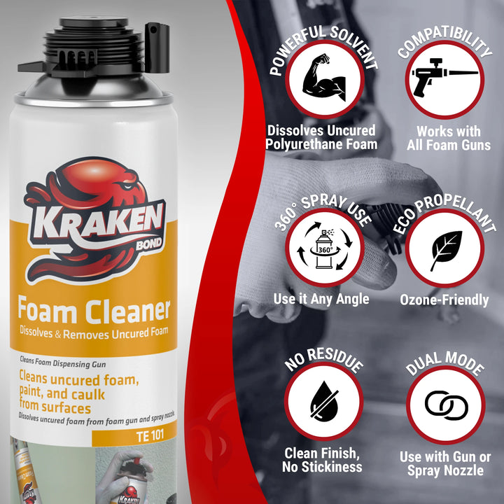 Polyurethane Foam & FoamGun Cleaner 12.3 oz