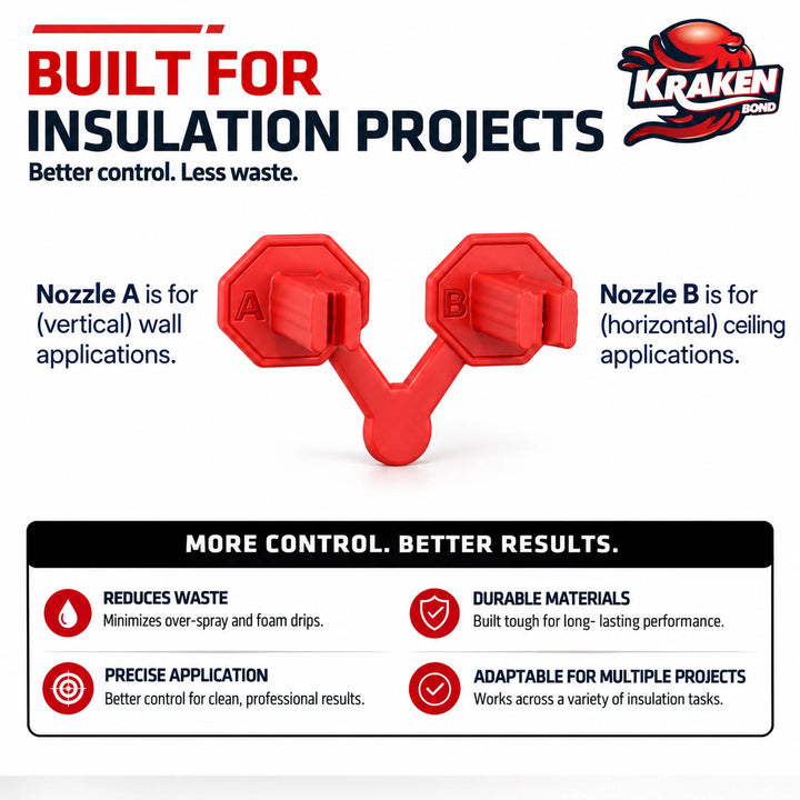 Fastcoat Insulation Spray Foam Nozzle