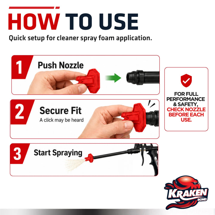 Fastcoat Insulation Spray Foam Nozzle