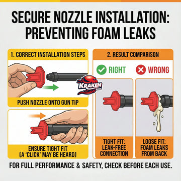 FastCoat Fire Rated Spray Foam Insulation Can, Closed Cell FastCoat Fire Rated Spray Foam Insulation Can, Closed Cell