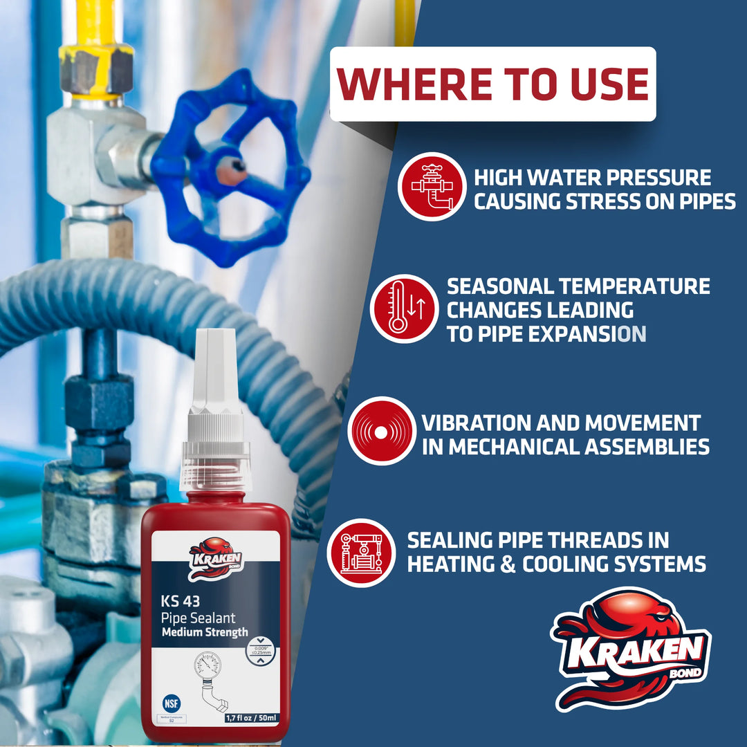 Pipe Thread Sealant Medium Strength KS 43 - 1.7 fl oz