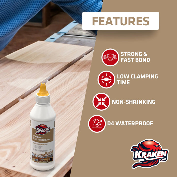 D4 Premium Fast Wood Glue 13.5 fl oz
