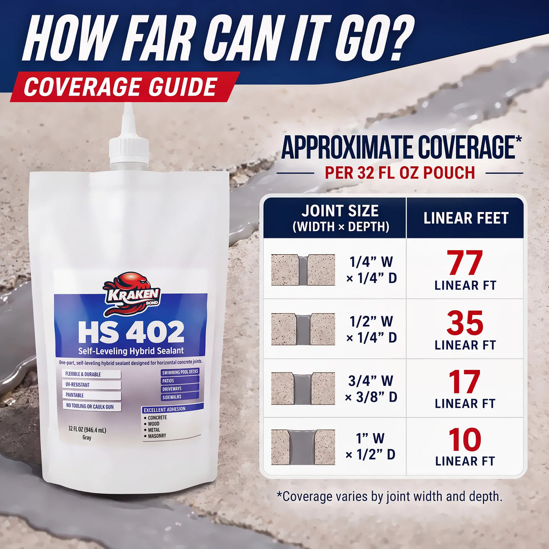 Rellenador de Grietas en Concreto Autonivelante HS 402, 32 fl oz