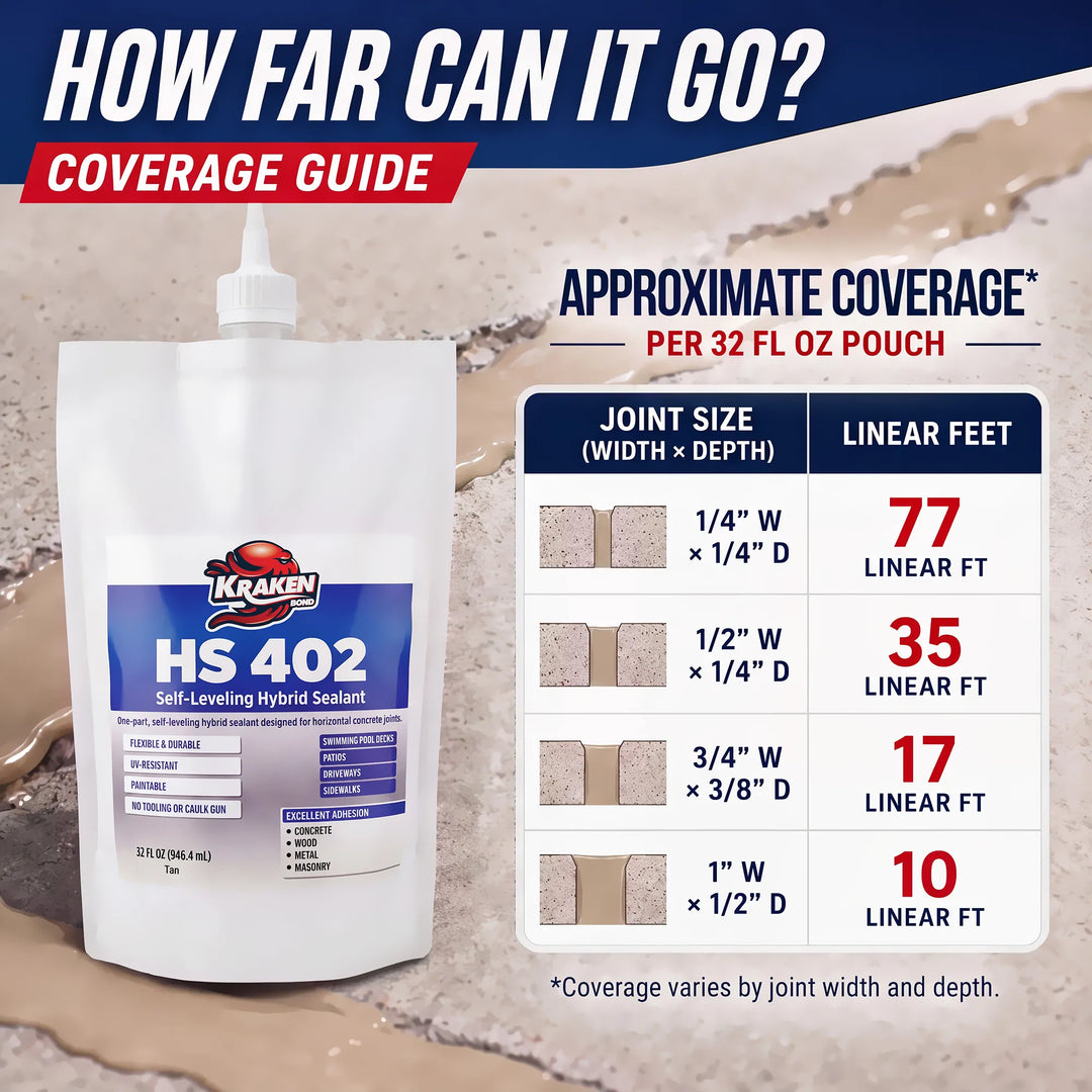 Rellenador de Grietas en Concreto Autonivelante HS 402, 32 fl oz