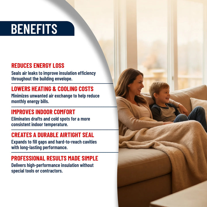 Kraken Bond ThermaFoam Wide Spray – Polyurethane Foam Sealant