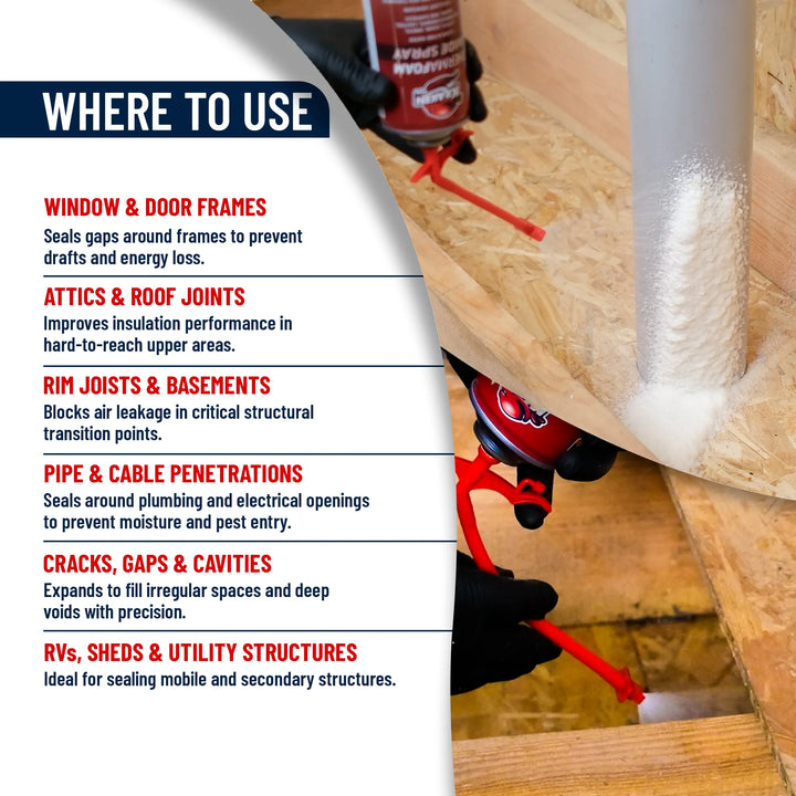 Kraken Bond ThermaFoam Wide Spray – Polyurethane Foam Sealant