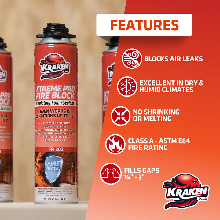 Espuma en aerosol para aislamiento Fastcoat