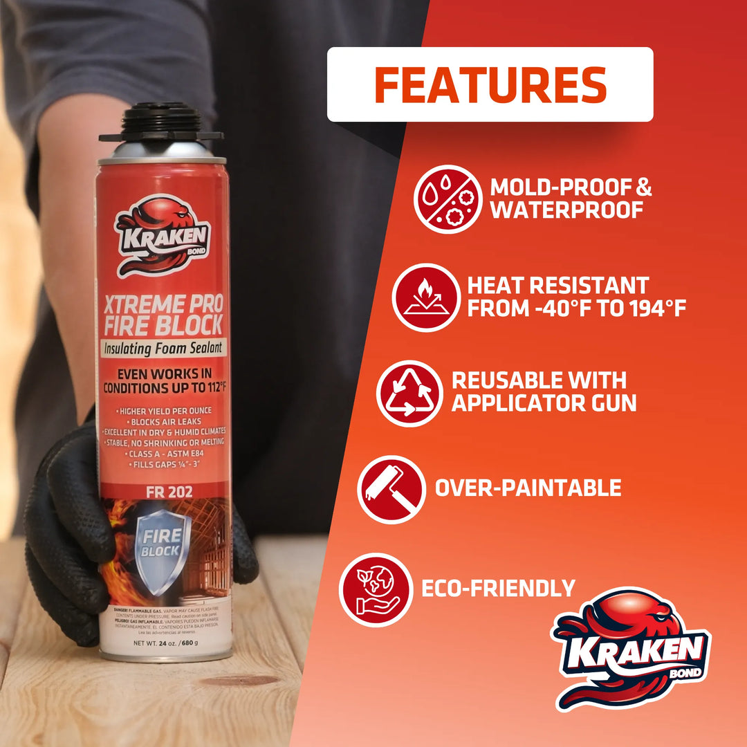 Espuma en aerosol para aislamiento Fastcoat